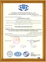 ISO 9001 certification