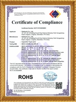 RoHS certification