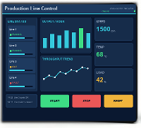 17″ fully-enclosed open frame industrial panel PC, G+G capacitive touch with industrial HMI on screen
