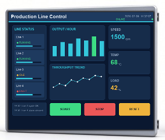 15″ fully-enclosed industrial panel PC, G+G capacitive touch with industrial HMI on screen
