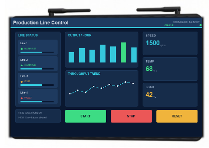 15.6″ open frame industrial panel PC, G+G capacitive touch with industrial HMI on screen