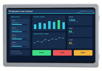 15.6″ embedded industrial panel PC, G+G capacitive touch with industrial HMI on screen