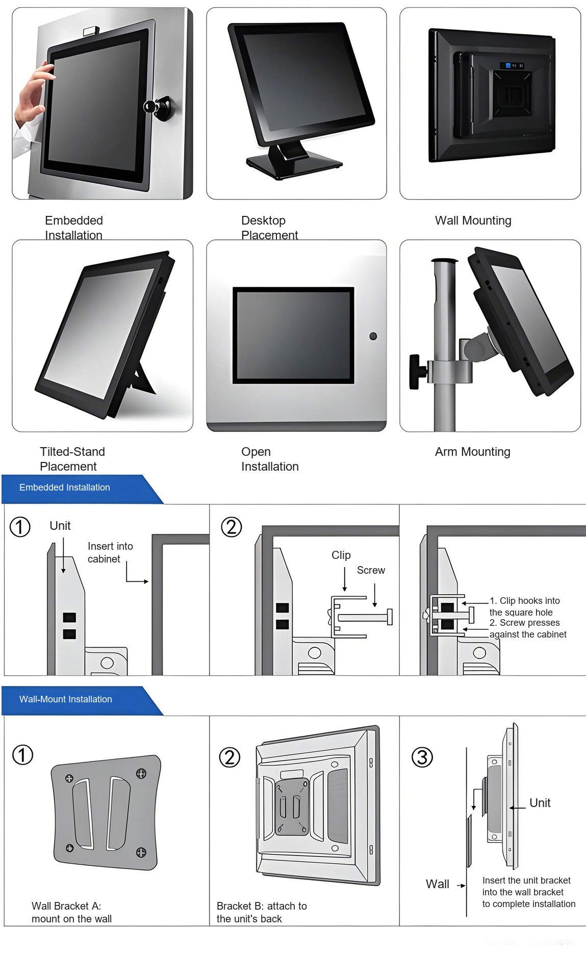 HC236RPC six mounting methods